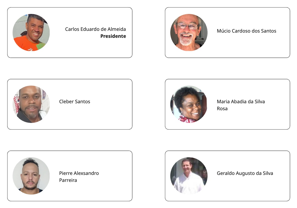 Organograma de diretoria da AAT